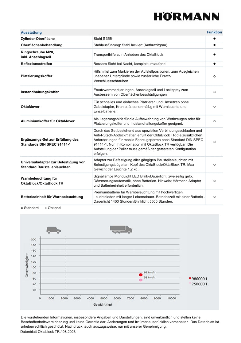 Mobile Fahrzeugsperre OktaBlock TR